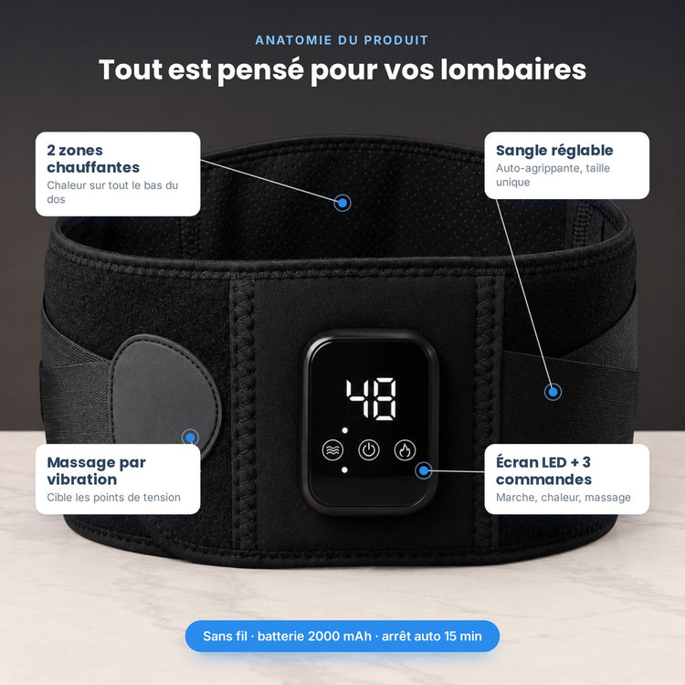 Anatomie de la ceinture Vitalion : zones chauffantes, massage, écran